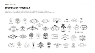 2024_한양대_내셔널브랜드_MEDIA ART_AETHER_최종발표.pdf