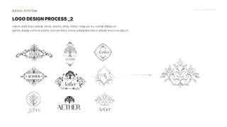 2024_한양대_내셔널브랜드_MEDIA ART_AETHER_최종발표.pdf