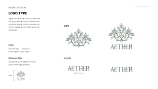 2024_한양대_내셔널브랜드_MEDIA ART_AETHER_최종발표.pdf