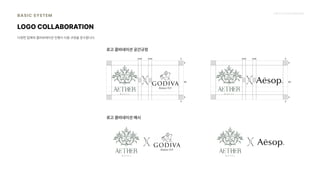 2024_한양대_내셔널브랜드_MEDIA ART_AETHER_최종발표.pdf