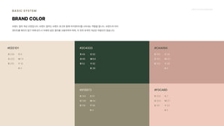 2024_한양대_내셔널브랜드_MEDIA ART_AETHER_최종발표.pdf