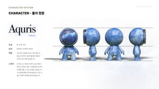 2024_한양대_내셔널브랜드_MEDIA ART_AETHER_최종발표.pdf