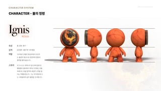 2024_한양대_내셔널브랜드_MEDIA ART_AETHER_최종발표.pdf