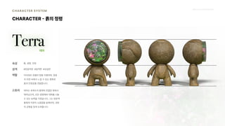 2024_한양대_내셔널브랜드_MEDIA ART_AETHER_최종발표.pdf