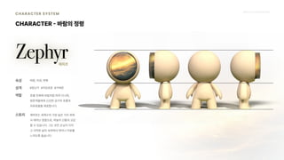 2024_한양대_내셔널브랜드_MEDIA ART_AETHER_최종발표.pdf