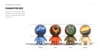 2024_한양대_내셔널브랜드_MEDIA ART_AETHER_최종발표.pdf