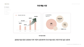2024_한양대_내셔널브랜드_MEDIA ART_AETHER_최종발표.pdf