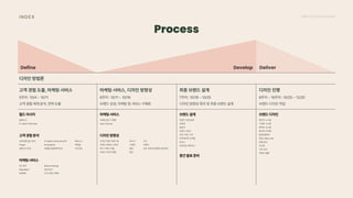 2024_한양대_내셔널브랜드_MEDIA ART_AETHER_최종발표.pdf