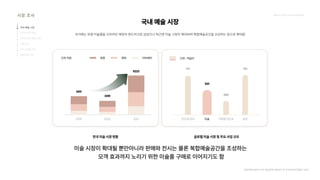 2024_한양대_내셔널브랜드_MEDIA ART_AETHER_최종발표.pdf