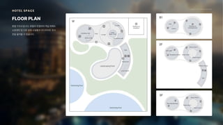 2024_한양대_내셔널브랜드_MEDIA ART_AETHER_최종발표.pdf