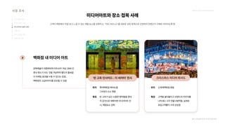 2024_한양대_내셔널브랜드_MEDIA ART_AETHER_최종발표.pdf