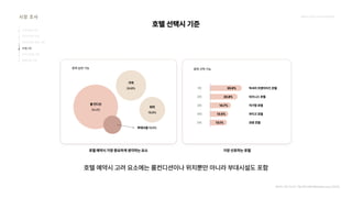 2024_한양대_내셔널브랜드_MEDIA ART_AETHER_최종발표.pdf