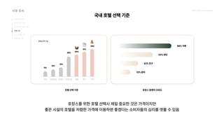 2024_한양대_내셔널브랜드_MEDIA ART_AETHER_최종발표.pdf