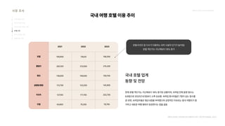 2024_한양대_내셔널브랜드_MEDIA ART_AETHER_최종발표.pdf