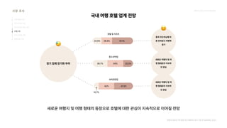 2024_한양대_내셔널브랜드_MEDIA ART_AETHER_최종발표.pdf