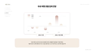 2024_한양대_내셔널브랜드_MEDIA ART_AETHER_최종발표.pdf