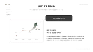 2024_한양대_내셔널브랜드_MEDIA ART_AETHER_최종발표.pdf