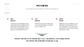 2024_한양대_내셔널브랜드_MEDIA ART_AETHER_최종발표.pdf