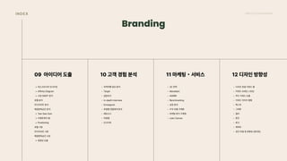 2024_한양대_내셔널브랜드_MEDIA ART_AETHER_최종발표.pdf