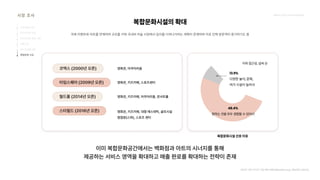 2024_한양대_내셔널브랜드_MEDIA ART_AETHER_최종발표.pdf