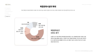 2024_한양대_내셔널브랜드_MEDIA ART_AETHER_최종발표.pdf