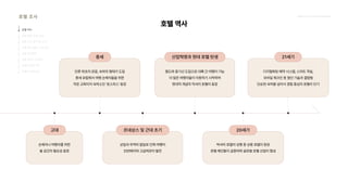 2024_한양대_내셔널브랜드_MEDIA ART_AETHER_최종발표.pdf