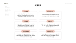 2024_한양대_내셔널브랜드_MEDIA ART_AETHER_최종발표.pdf