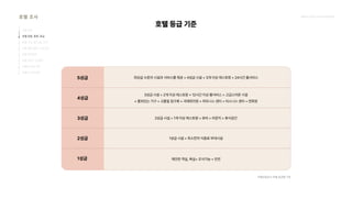 2024_한양대_내셔널브랜드_MEDIA ART_AETHER_최종발표.pdf