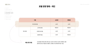 2024_한양대_내셔널브랜드_MEDIA ART_AETHER_최종발표.pdf