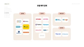 2024_한양대_내셔널브랜드_MEDIA ART_AETHER_최종발표.pdf