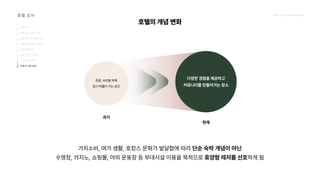 2024_한양대_내셔널브랜드_MEDIA ART_AETHER_최종발표.pdf