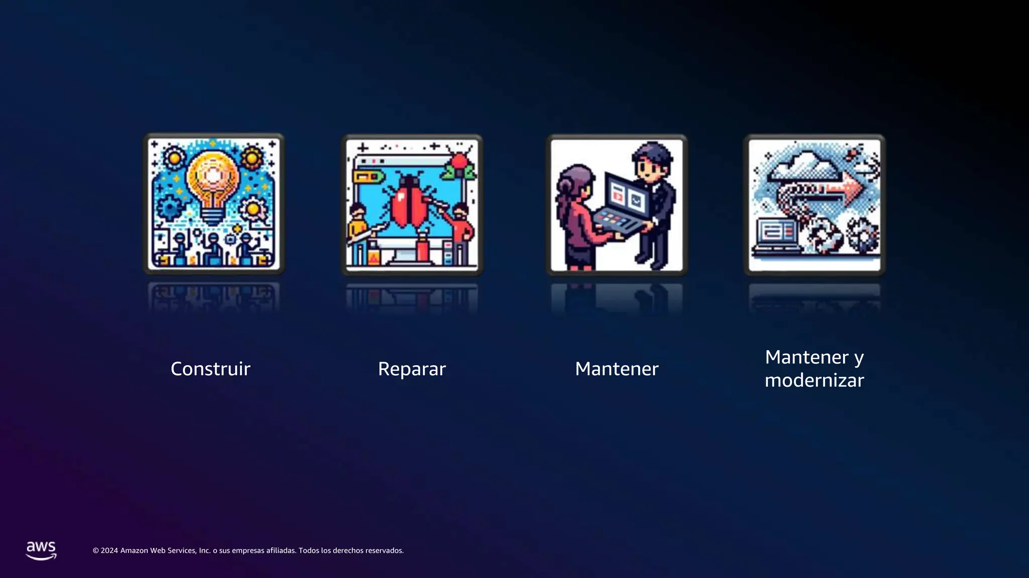 © 2024 Amazon Web Services, Inc. o sus empresas afiliadas. Todos los derechos reservados.
Construir Reparar Mantener
Mantener y
modernizar
 