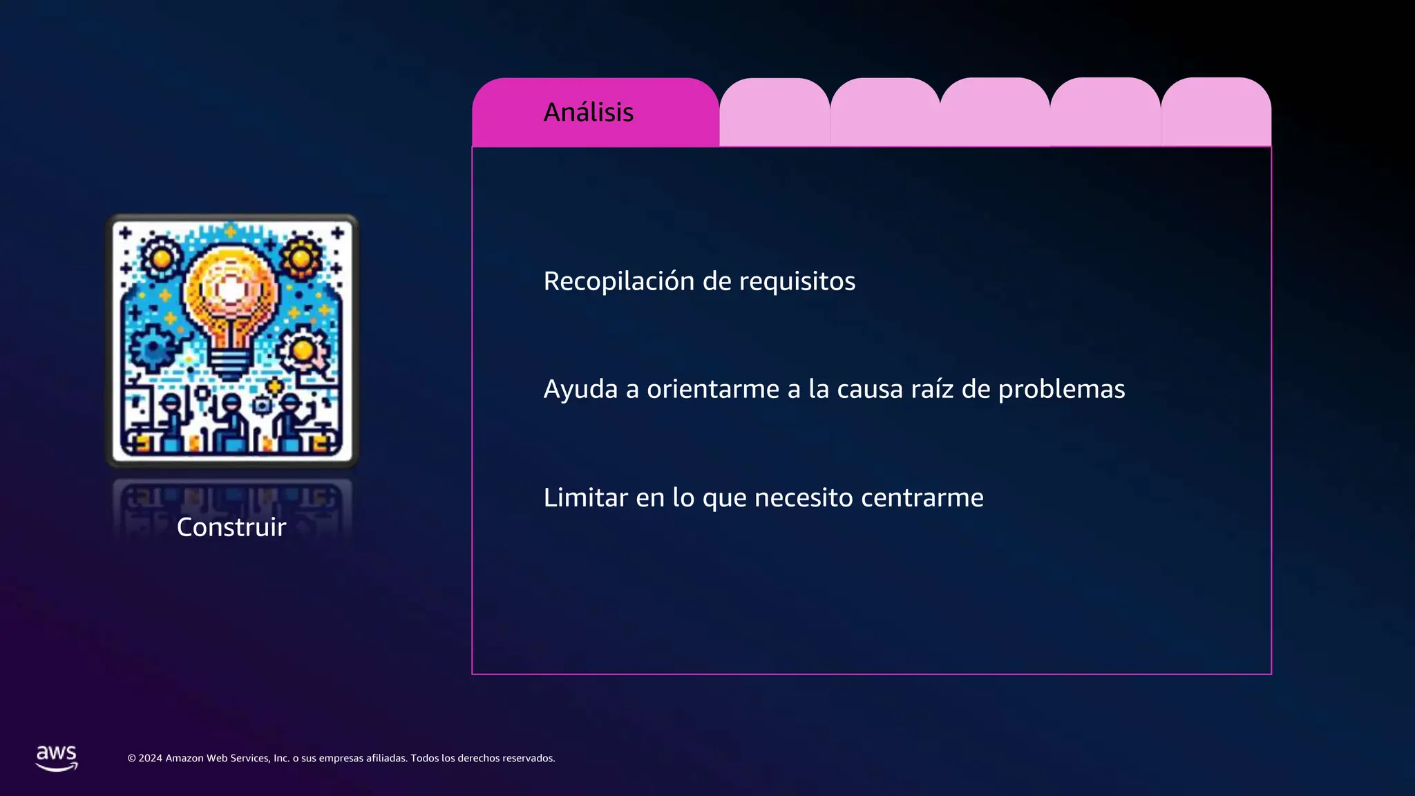 © 2024 Amazon Web Services, Inc. o sus empresas afiliadas. Todos los derechos reservados.
Construir
Análisis
Recopilación de requisitos
Ayuda a orientarme a la causa raíz de problemas
Limitar en lo que necesito centrarme
 