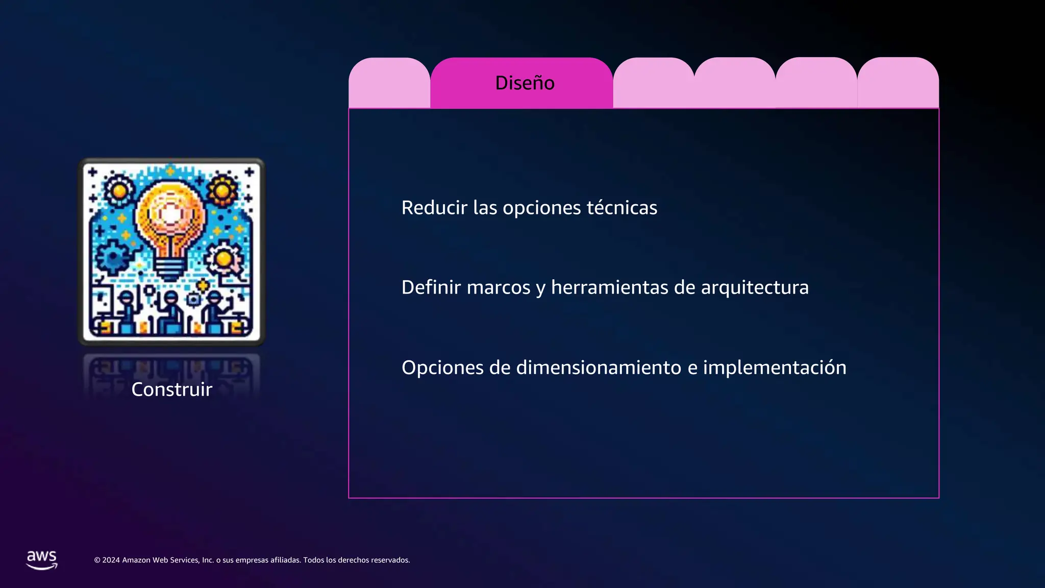 © 2024 Amazon Web Services, Inc. o sus empresas afiliadas. Todos los derechos reservados.
Construir
Diseño
Reducir las opciones técnicas
Definir marcos y herramientas de arquitectura
Opciones de dimensionamiento e implementación
 