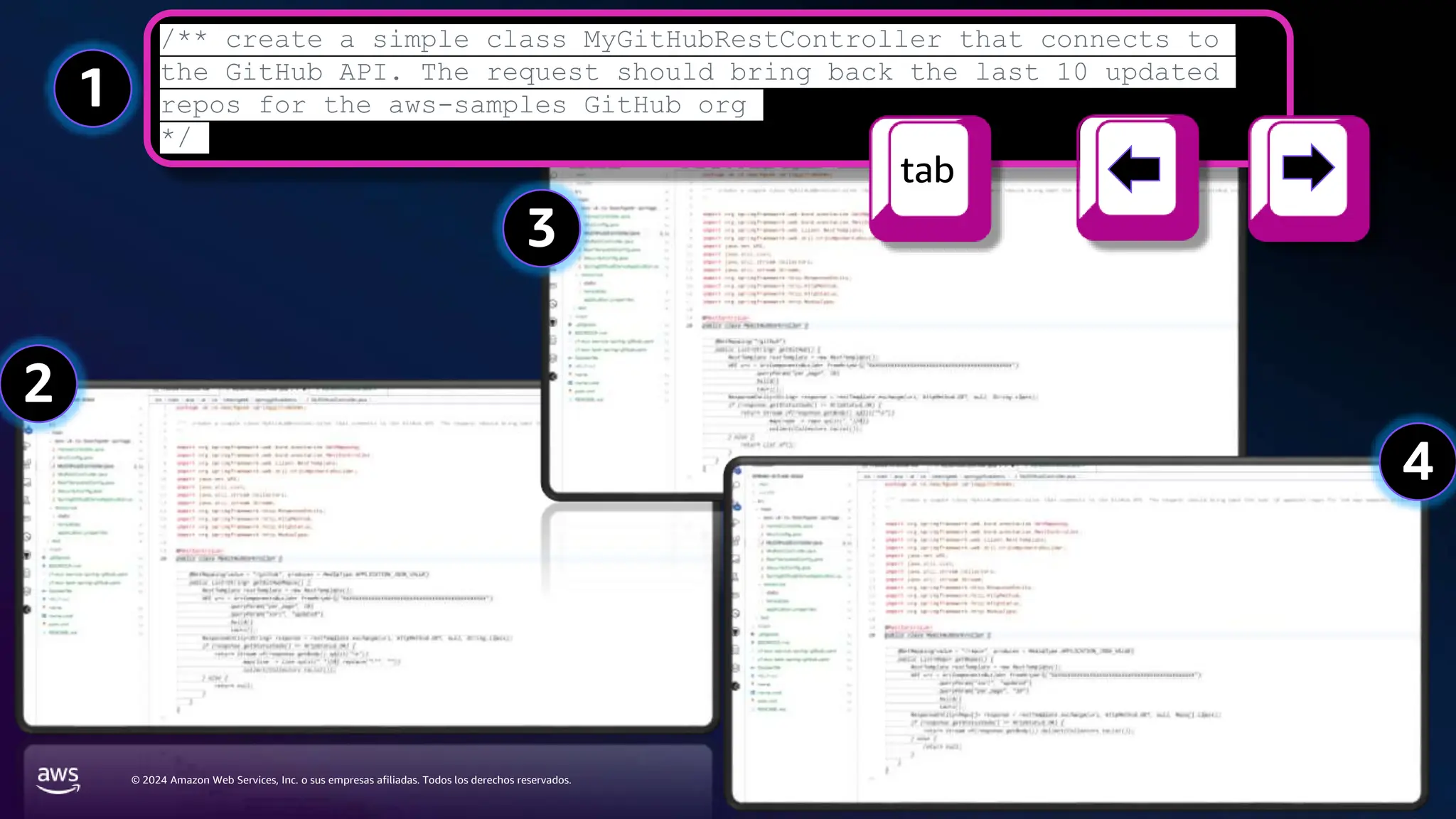© 2024 Amazon Web Services, Inc. o sus empresas afiliadas. Todos los derechos reservados.
1
3
4
/** create a simple class MyGitHubRestController that connects to
the GitHub API. The request should bring back the last 10 updated
repos for the aws-samples GitHub org
*/
2
tab
 