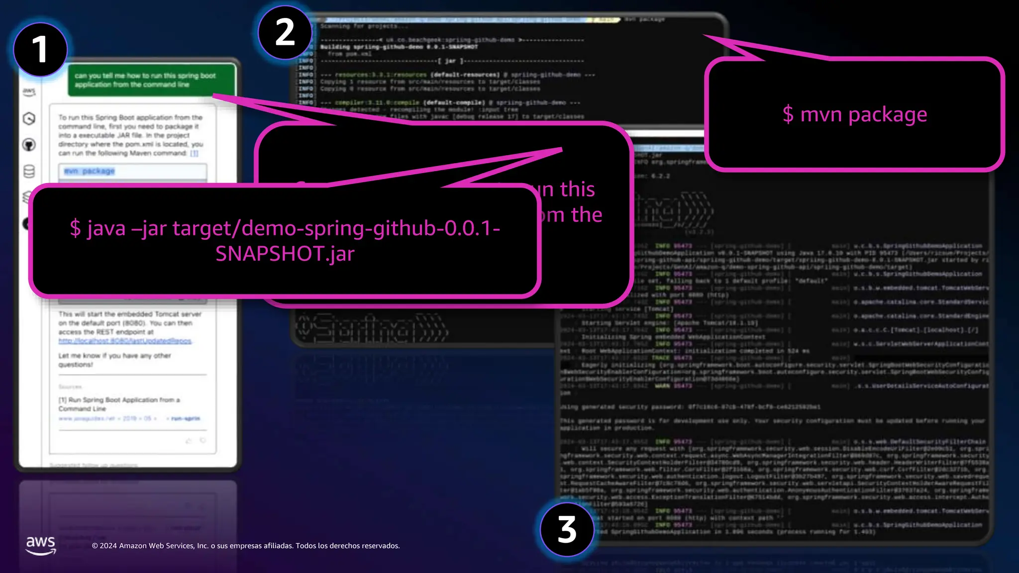 © 2024 Amazon Web Services, Inc. o sus empresas afiliadas. Todos los derechos reservados.
1 2
3
Can you tell me how to run this
Spring Boot application from the
command line
$ mvn package
$ java –jar target/demo-spring-github-0.0.1-
SNAPSHOT.jar
 