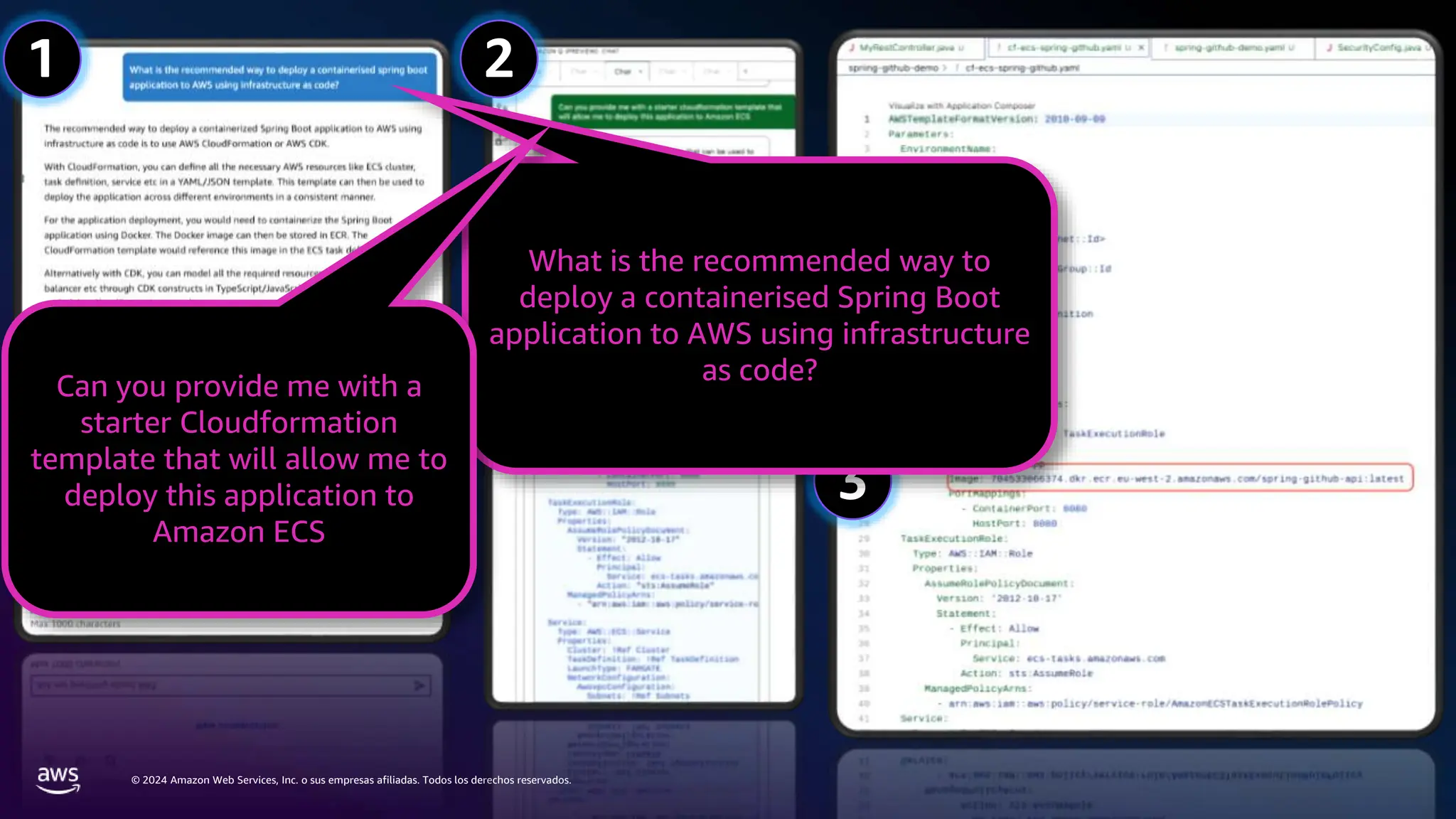 © 2024 Amazon Web Services, Inc. o sus empresas afiliadas. Todos los derechos reservados.
2
3
1
What is the recommended way to
deploy a containerised Spring Boot
application to AWS using infrastructure
as code?
Can you provide me with a
starter Cloudformation
template that will allow me to
deploy this application to
Amazon ECS
 