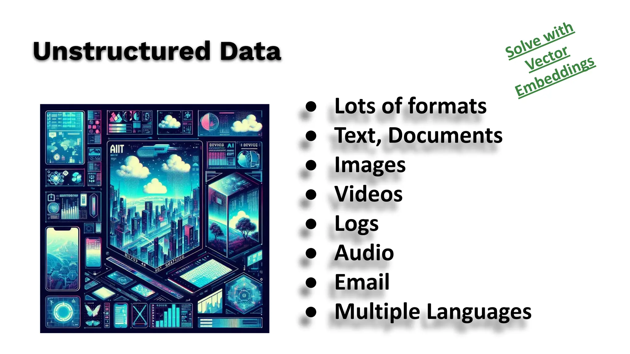 Unstructured Data
● Lots of formats
● Text, Documents
● Images
● Videos
● Logs
● Audio
● Email
● Multiple Languages
Solve with
Vector
Embeddings
 