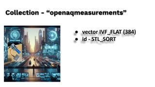 Collection - “openaqmeasurements”
● vector IVF_FLAT (384)
● id - STL_SORT
 