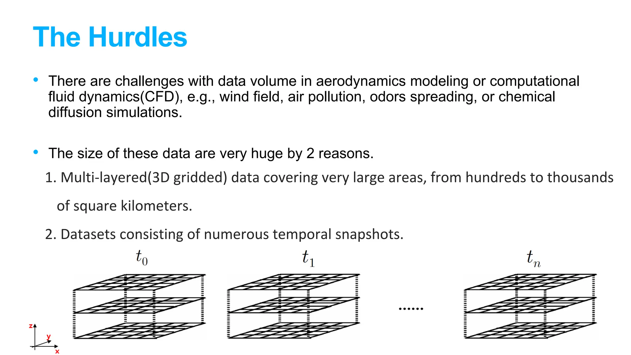 The Hurdles
• There are challenges with data volume in aerodynamics modeling or computational
fluid dynamics(CFD), e.g., wind field, air pollution, odors spreading, or chemical
diffusion simulations.
• The size of these data are very huge by 2 reasons.
1. Multi-layered(3D gridded) data covering very large areas, from hundreds to thousands
of square kilometers.
2. Datasets consisting of numerous temporal snapshots.
 