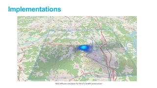 <NO2 diffusion simulation for EIA of a landfill construction>
Implementations
 