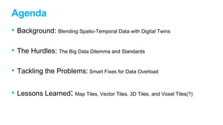 Agenda
• Background: Blending Spatio-Temporal Data with Digital Twins
• The Hurdles: The Big Data Dilemma and Standards
• Tackling the Problems: Smart Fixes for Data Overload
• Lessons Learned: Map Tiles, Vector Tiles, 3D Tiles, and Voxel Tiles(?)
 