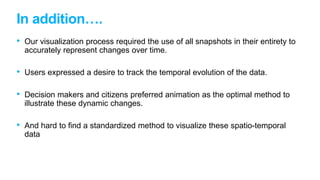 In addition….
• Our visualization process required the use of all snapshots in their entirety to
accurately represent changes over time.
• Users expressed a desire to track the temporal evolution of the data.
• Decision makers and citizens preferred animation as the optimal method to
illustrate these dynamic changes.
• And hard to find a standardized method to visualize these spatio-temporal
data
 