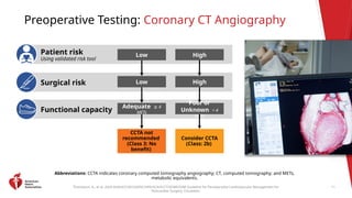 2024 AHA Guidelines for Perioperative Cardiovascular Management in ...