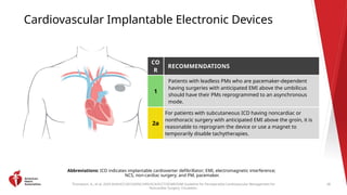2024 AHA Guidelines for Perioperative Cardiovascular Management in ...