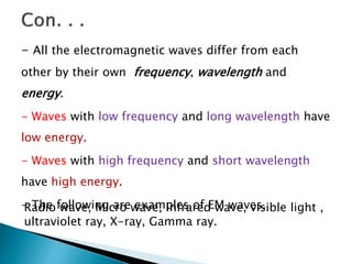 - All the electromagnetic waves differ from each
other by their own frequency, wavelength and
energy.
- Waves with low frequency and long wavelength have
low energy.
- Waves with high frequency and short wavelength
have high energy.
- The following are examples of EM waves.
Radio wave, Micro wave, infrared wave, visible light ,
ultraviolet ray, X-ray, Gamma ray.
 