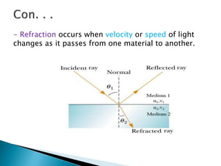 - Refraction occurs when velocity or speed of light
changes as it passes from one material to another.
 