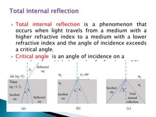  Total internal reflection is a phenomenon that
occurs when light travels from a medium with a
higher refractive index to a medium with a lower
refractive index and the angle of incidence exceeds
a critical angle.
 Critical angle is an angle of incidence on a
boundary for which the angle of refraction is 90°.
 
