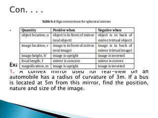 .
Examples
1. A convex mirror used for rear-view on an
automobile has a radius of curvature of 3m. If a bus
is located at 5m from this mirror, find the position,
nature and size of the image.
 