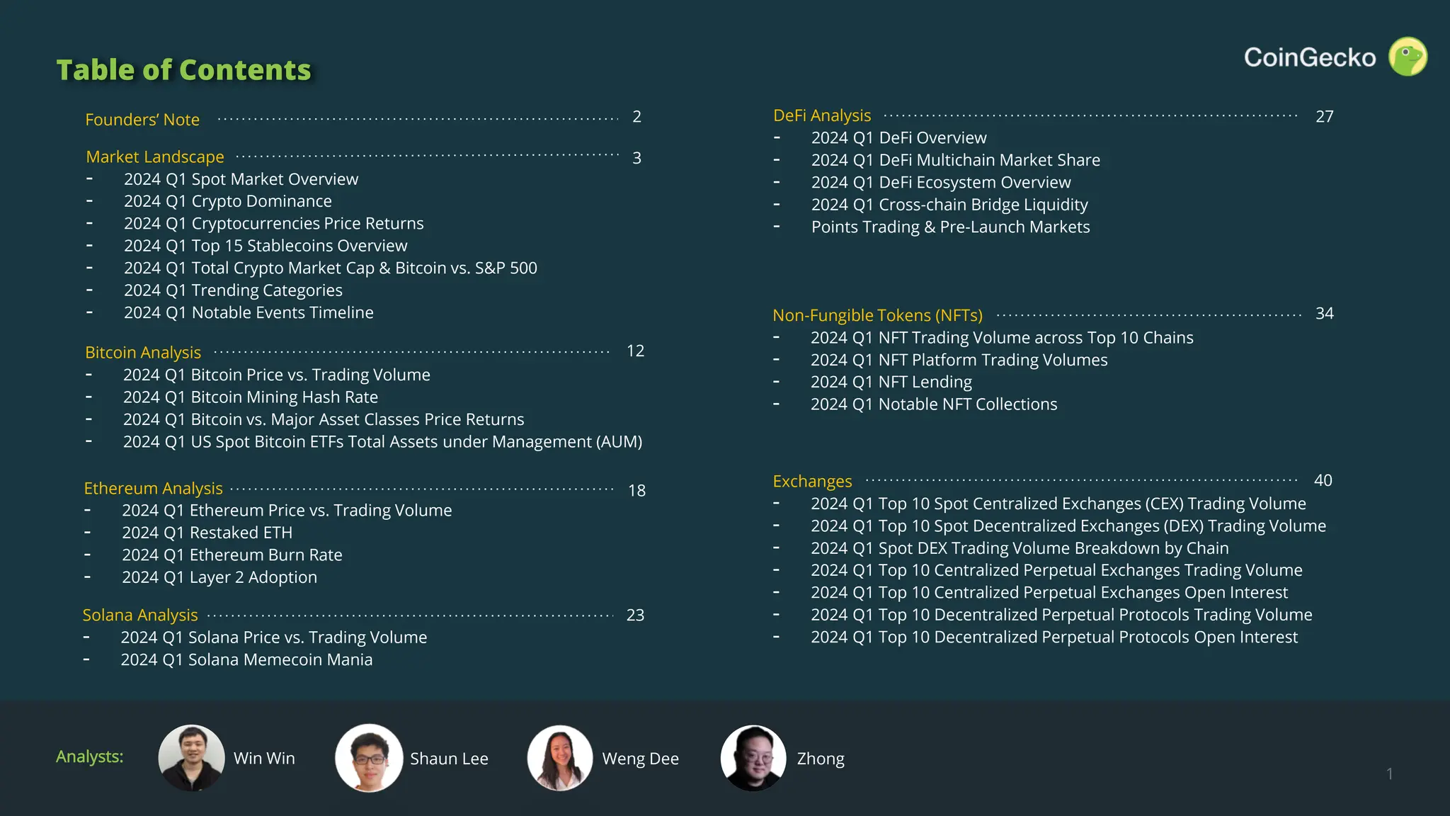 2024 Q1 Crypto Industry Report | CoinGecko | PDF